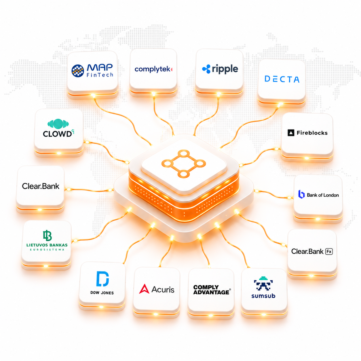 Fintech Infrastructure platform Connectors anankai