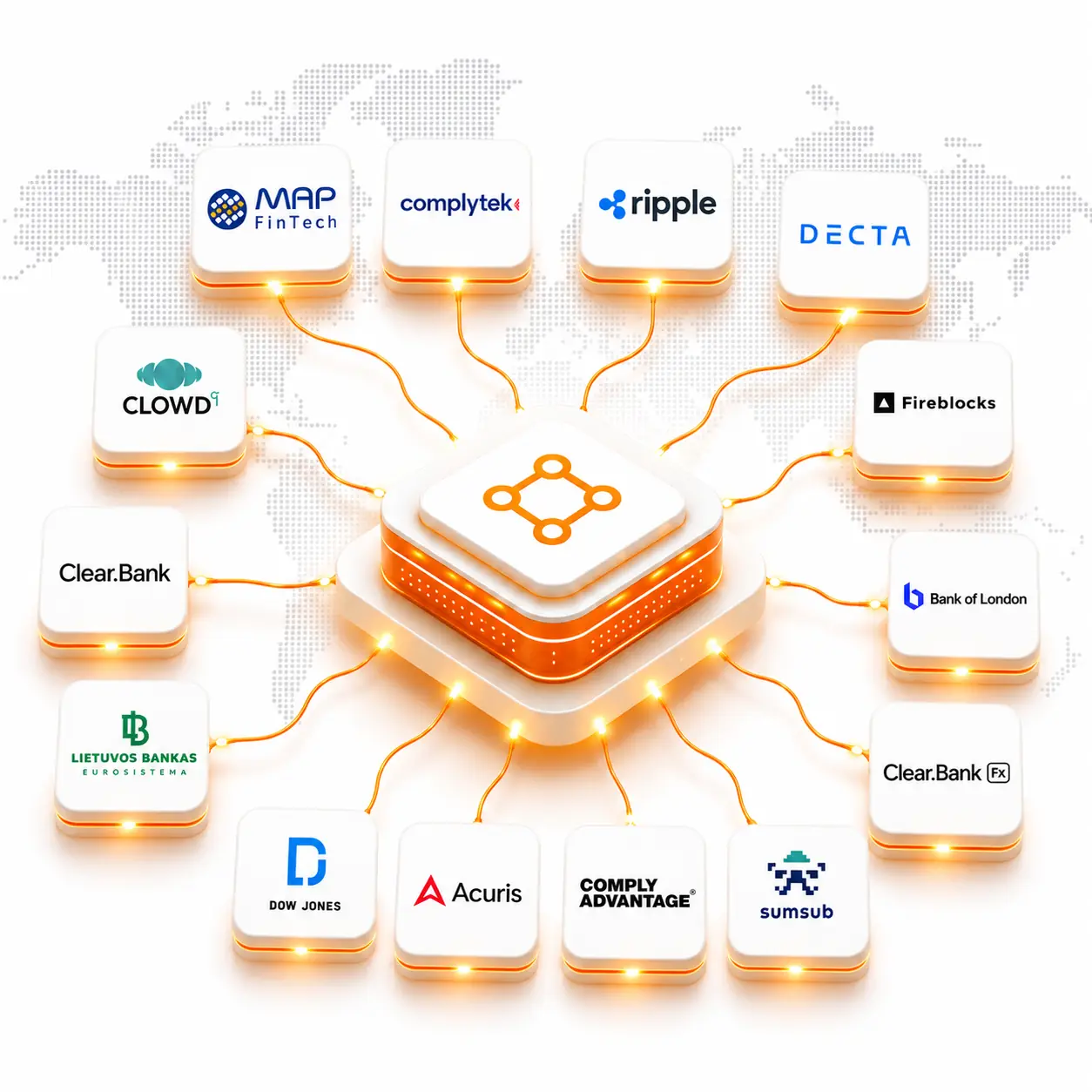 Fintech Infrastructure platform AnankAI connectors