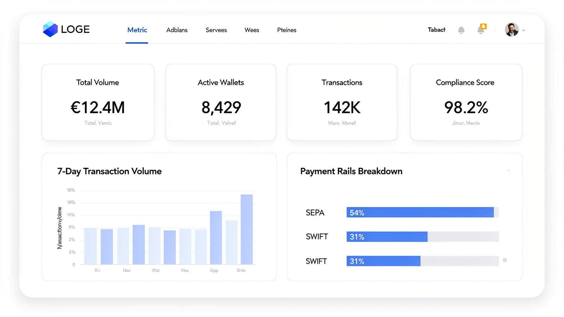 white label infrastructure platform