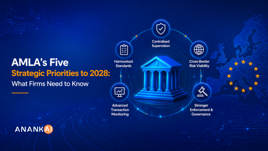 AMLA’s Five Strategic Priorities